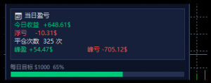 这个跑美刀怎么样-EAHub外汇论坛