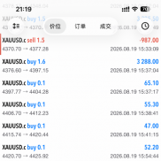 我的策略 单边一万点都不会爆-EAHub外汇论坛