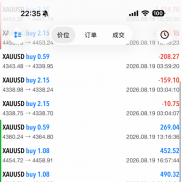 分享记录第240天，今天8月19号，
去年 12 月到现在本已回，利 39W 刀持续滚雪球-EAHub外汇论坛