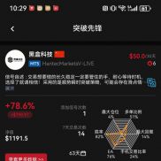 稳定盈利的明星产品，可以到K站关注收藏-EAHub外汇论坛