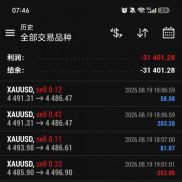 昨晚你们都还好吗，我看的观摩全军伏魔-EAHub外汇论坛
