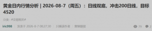 目标实现[url]https://www.eahub.cn/thread-206563-1-1.html[/url]-EAHub外汇论坛