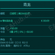 青龙，一个很稳的策略！-EAHub外汇论坛