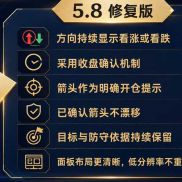 金哨免米哦，主页LX-EAHub外汇论坛