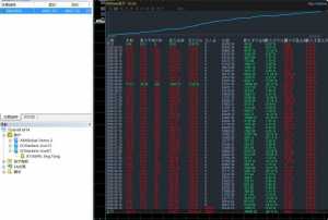 MT4黄金对冲 智能对冲快进快出
服务器：ECMarkets-Live1-EAHub外汇论坛