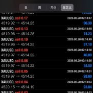 挺过昨天大行情的稳定马丁EA ， 主帐户2年实盘，现净值20万，最大浮亏50%，平均-EAHub外汇论坛