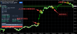 浮亏锁仓还是比较好的风控策略[得意]-EAHub外汇论坛