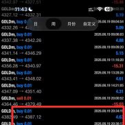 金轮 EA 面对昨晚100点的剧烈爆发的极端行情。不慌不乱，自动过滤杂波，按节奏稳-EAHub外汇论坛