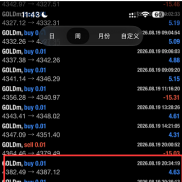 金轮 EA 面对昨晚100点的剧烈爆发的极端行情。不慌不乱，自动过滤杂波，按节奏稳-EAHub外汇论坛