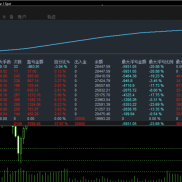 T5开元量化双向突破型交易系统智能ATR辅助加仓调整做单间距应对大行情稳定才是硬-EAHub外汇论坛