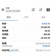 T5开元量化双向突破型交易系统智能ATR辅助加仓调整做单间距应对大行情稳定才是硬-EAHub外汇论坛