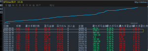 昨晚黄金冲上4508
但看多的人，不一定赚到

因为方向看对，不代表你扛得过过程-EAHub外汇论坛