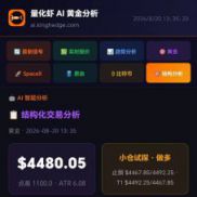 8-20 龙虾AI黄金行情分析预测-EAHub外汇论坛