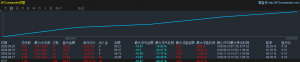 一次一单的，全程无干预，带时间控制
服务器：ECMarkets-MT5-Live01
账   号：81-EAHub外汇论坛
