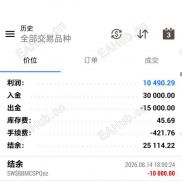 开元量化--T5动态网格交易系统独-家369动态加仓+首阶一阶二阶动态间距回撤小，日化1000+-EAHub外汇论坛