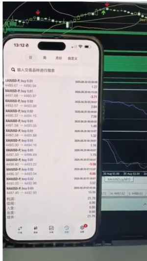 我的·日常 ~那你的日常又是如何呢[调皮]-EAHub外汇论坛