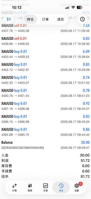 让你们见识一下什么叫小资金，一次一单的，全程无干预，带时间控制
服务器：ECMa-EAHub外汇论坛