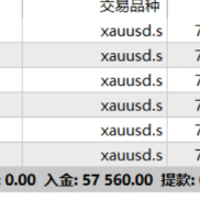 【【黄金智能多指标打分+ATR动态风控】包含信号方向】重新上传一下，上次没有附件-EAHub外汇论坛