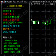 【解套神器】羽鱼解套神器-EAHub外汇论坛