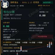 猫眼猎金2.15-EAHub外汇论坛