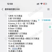 强心针：论星桥昨夜之收割-EAHub外汇论坛