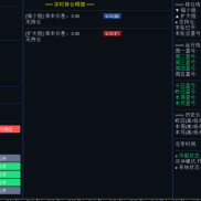 指数对冲，今日战绩分享，新版本一样的的本金一样的手数，利润扩大了，基本不存-EAHub外汇论坛