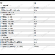 【顺势EA马丁加仓】顺势EA马丁加仓-EAHub外汇论坛