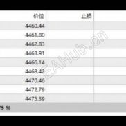 【顺势EA马丁加仓】顺势EA马丁加仓-EAHub外汇论坛