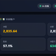 凌晨到现在[得意]-EAHub外汇论坛