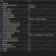 【改良海龟可上岸溜达】传统的海龟交易的改良版-EAHub外汇论坛