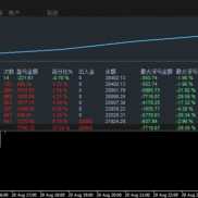 智能对冲  收益就是强-EAHub外汇论坛