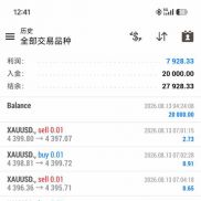 智能对冲  收益就是强-EAHub外汇论坛