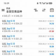 黄金越冲越高啦，继续跟着行情走-EAHub外汇论坛