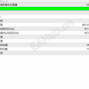 自己开发的趋势一次一单EA，2个月86%的利润，最大回撤8%-EAHub外汇论坛