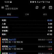 多货币，带止损止盈，，小资金可操作！-EAHub外汇论坛