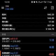 多货币，带止损止盈，，小资金可操作！-EAHub外汇论坛