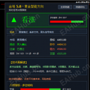 本周8.17-8.21黄金行情复盘-EAHub外汇论坛