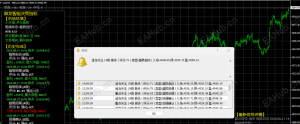 8.21 黄金实战信号复盘：两单斩获2000余点，最新多单已经触发！-EAHub外汇论坛