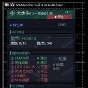 【大水牛仿开牛一单一结】大水牛仿开牛一单一结-EAHub外汇论坛