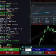 【开牛一单一结】市面非常火的开牛一单一结-EAHub外汇论坛