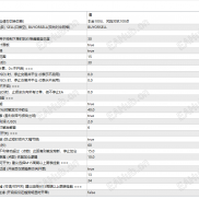 【哪吒双向对冲网格】一款低风险养老策略ea-EAHub外汇论坛