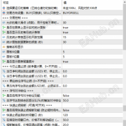 【吞金兽源码】有喜欢研究的拿去改-EAHub外汇论坛