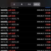 稳定马丁EA ， 主帐户2年实盘，现净值20万，最大浮亏50%，平均月化20-30%-EAHub外汇论坛
