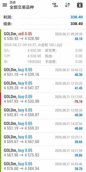 ai跑得还可以，欢迎测试-EAHub外汇论坛