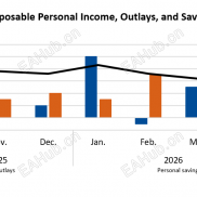 8月24日｜冲高后看4632得失，不追价-EAHub外汇论坛