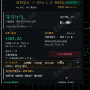【猫眼猎金】当下很火的一单一结，建议先模拟。-EAHub外汇论坛