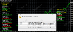 8.24单笔盈利2162点！御龙V7.5，黄金日内回调确认策略实测数据公开-EAHub外汇论坛