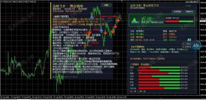 黄金高位震荡，4600关口反复拉锯——金哨5.8信号跟踪-EAHub外汇论坛