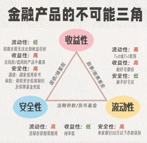 你觉得对吗？有需要指标或EA的？-EAHub外汇论坛