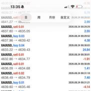 喜欢暴利，喜欢手数多的来，日均一千＋，一个礼拜90＋手交易单量-EAHub外汇论坛